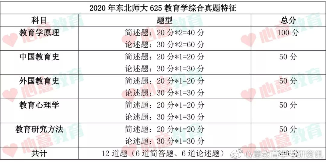 二四六天好彩(944CC)资料,综合分析解释定义_Advance28.519