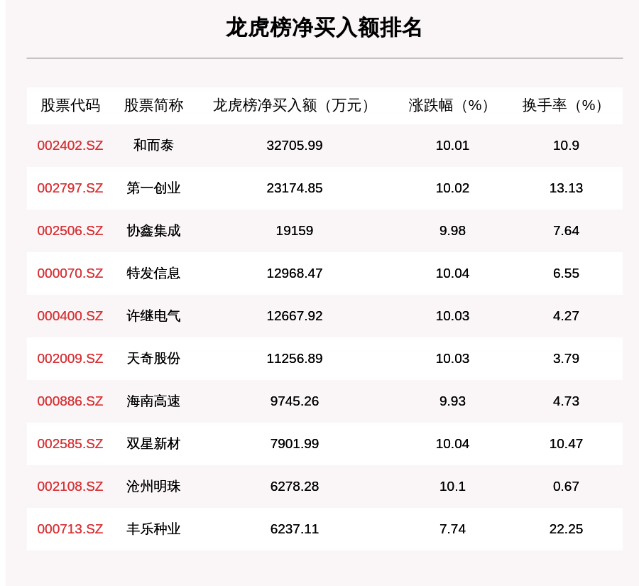 新澳门今晚开奖结果号码是多少,衡量解答解释落实_旗舰版65.656