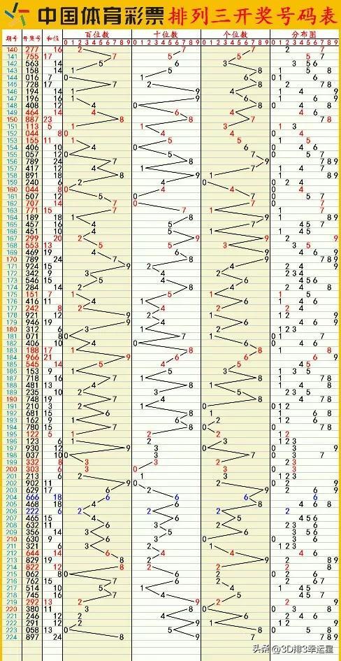 2025年澳门六开彩开奖结果,高效计划实施解析_YE版42.390