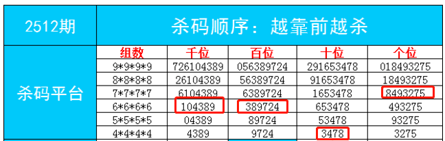 3495一肖一码,现状解答解释定义_Q73.948