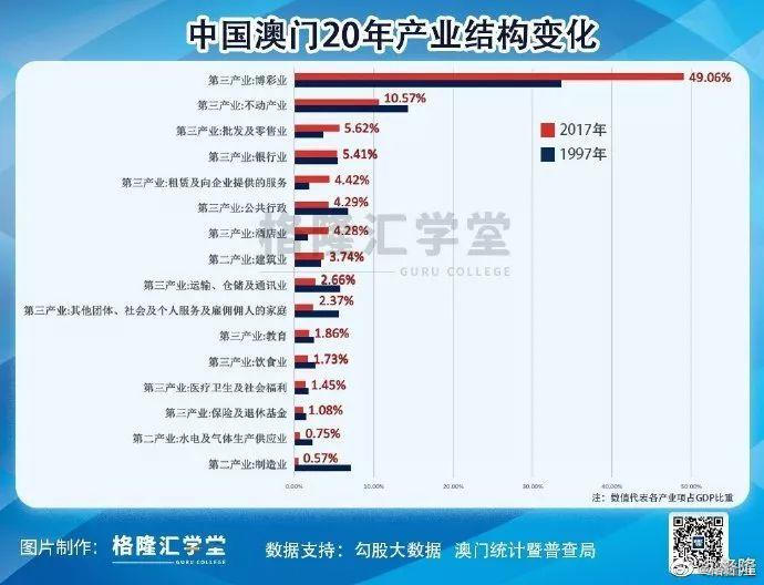 2024年新澳门天天开彩大全,国产化作答解释落实_投资版72.734