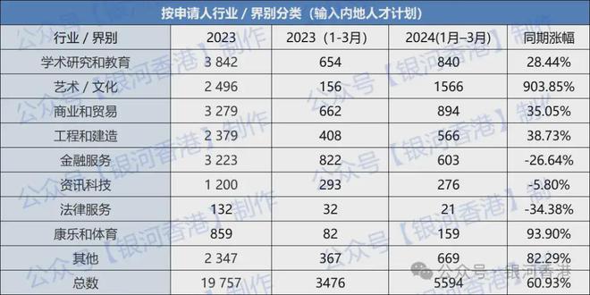 2024香港历史开奖结果查询表最新,全面执行数据方案_M版34.512