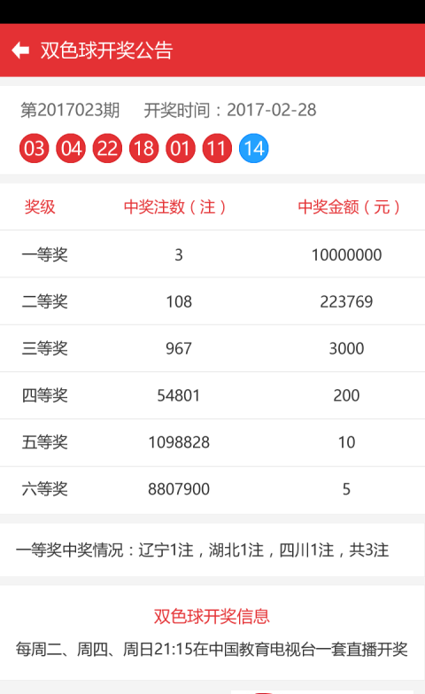 2025澳门六开奖彩查询记录,前沿解析评估_影像版1.667