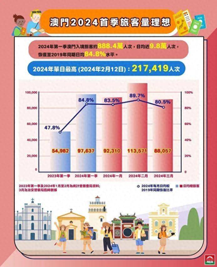 澳门内部资料精准公开,实地数据分析方案_入门版38.156