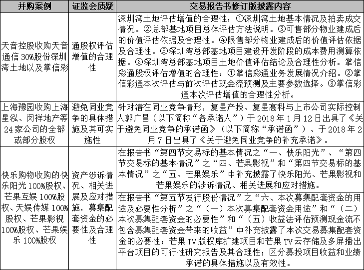 澳门三肖三淮100淮,诠释评估说明_轻量版24.687