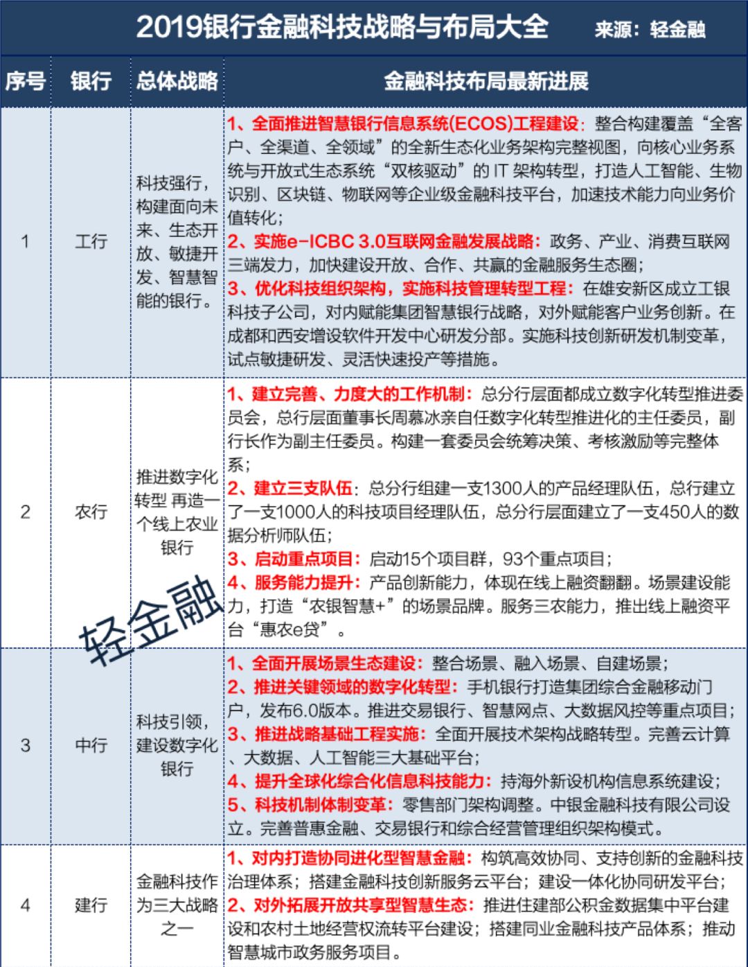 新2025澳门天天开好彩,全局性策略实施协调_L版12.759