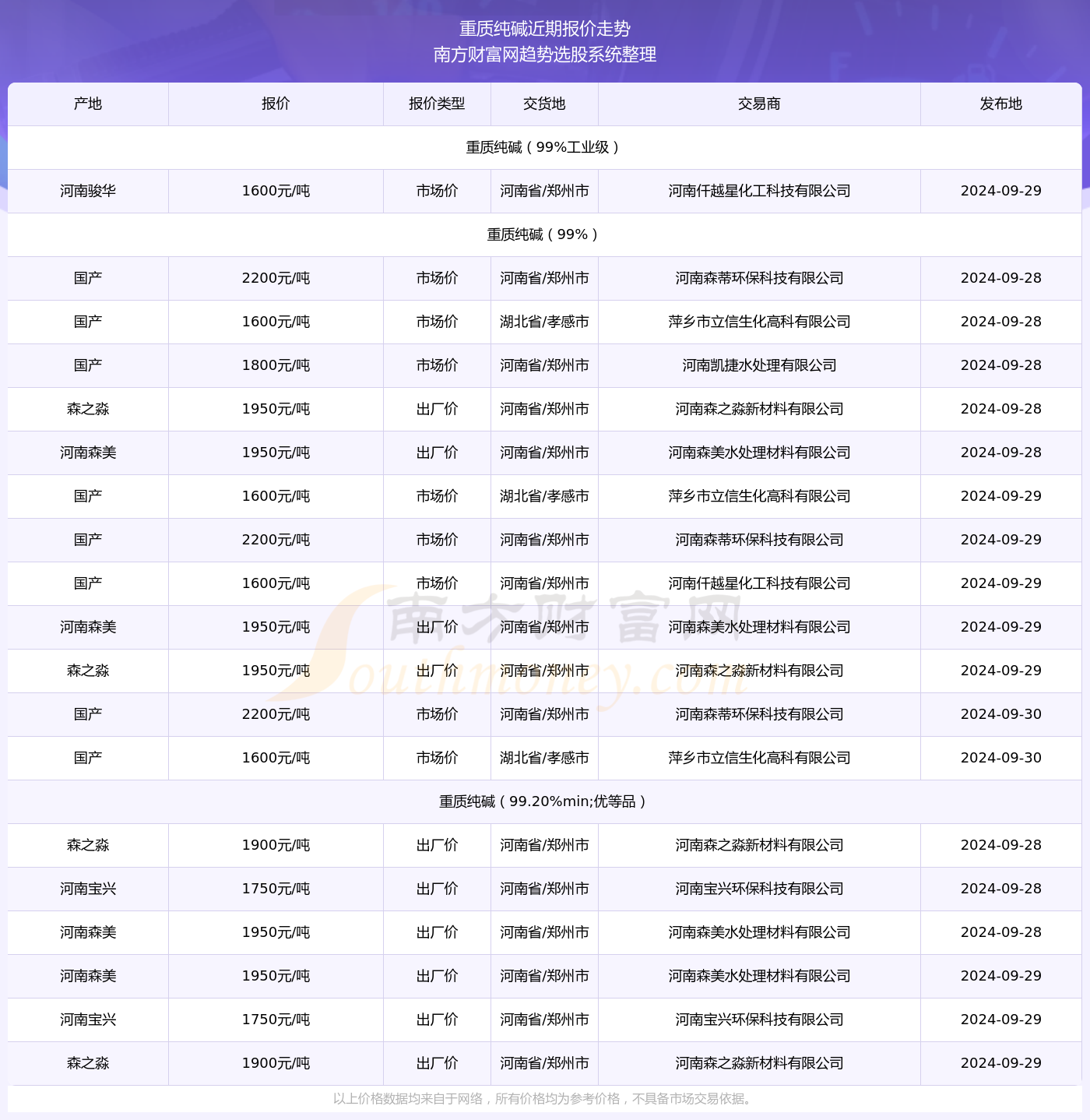 2024年今晚开奖结果,连贯性方法评估_X49.215