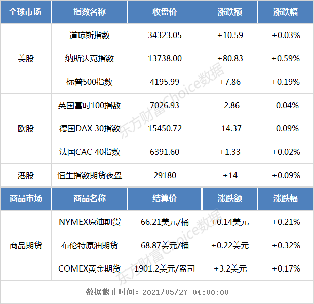 2024香港历史开奖结果查询表最新,最佳精选解释落实_苹果款63.622