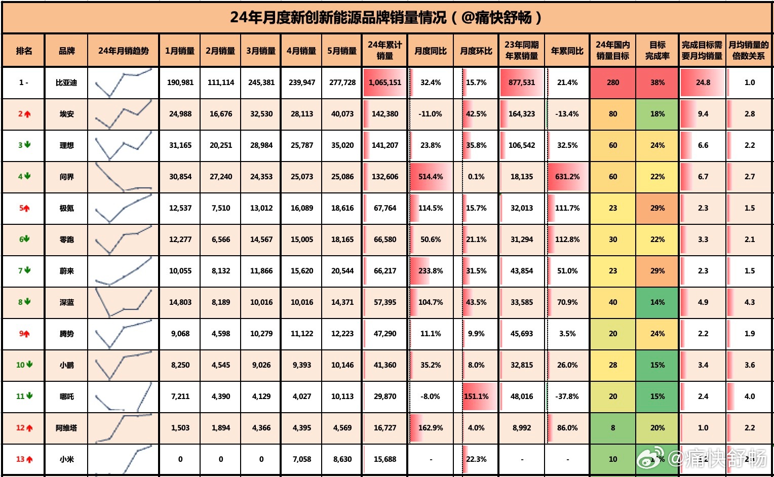 新澳门一码一码100,连贯评估方法_Z99.514