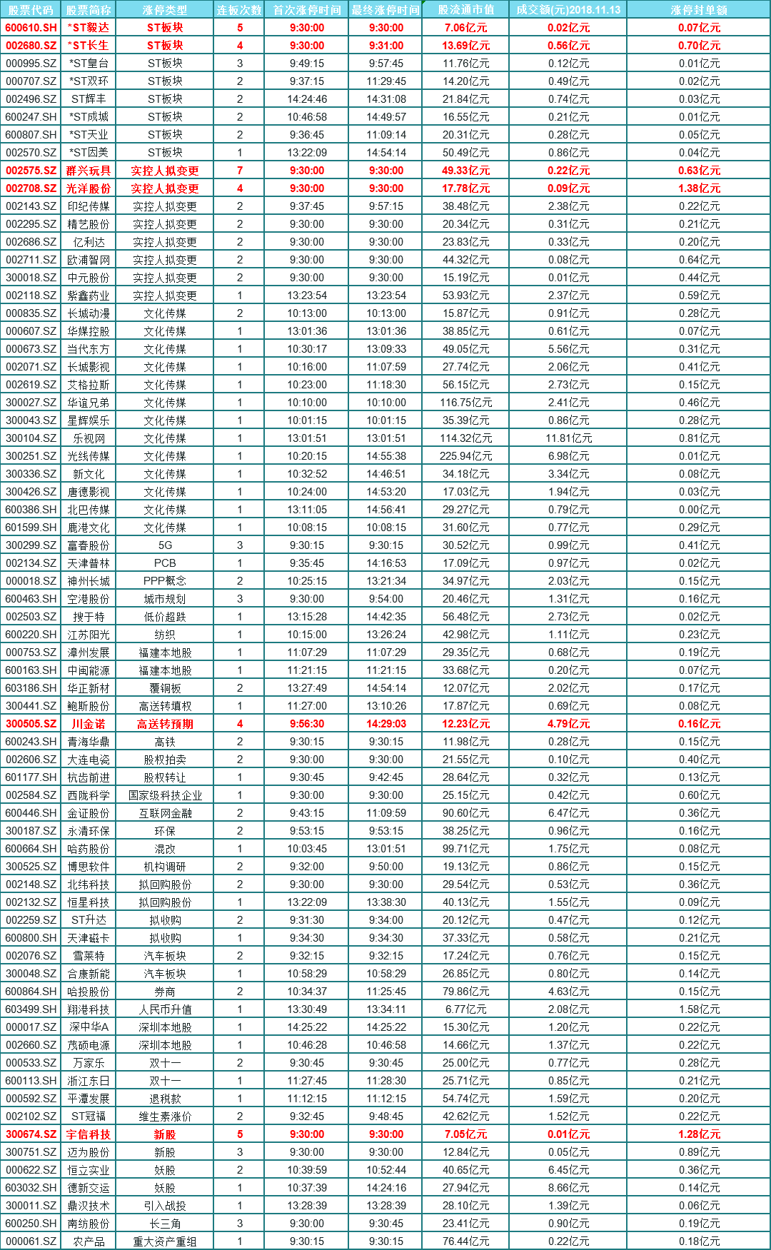 2024新奥历史开奖记录表一,国产化作答解释定义_QHD版68.854