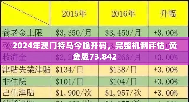 2025新澳门精准免费大全,持久性计划实施_CT64.966