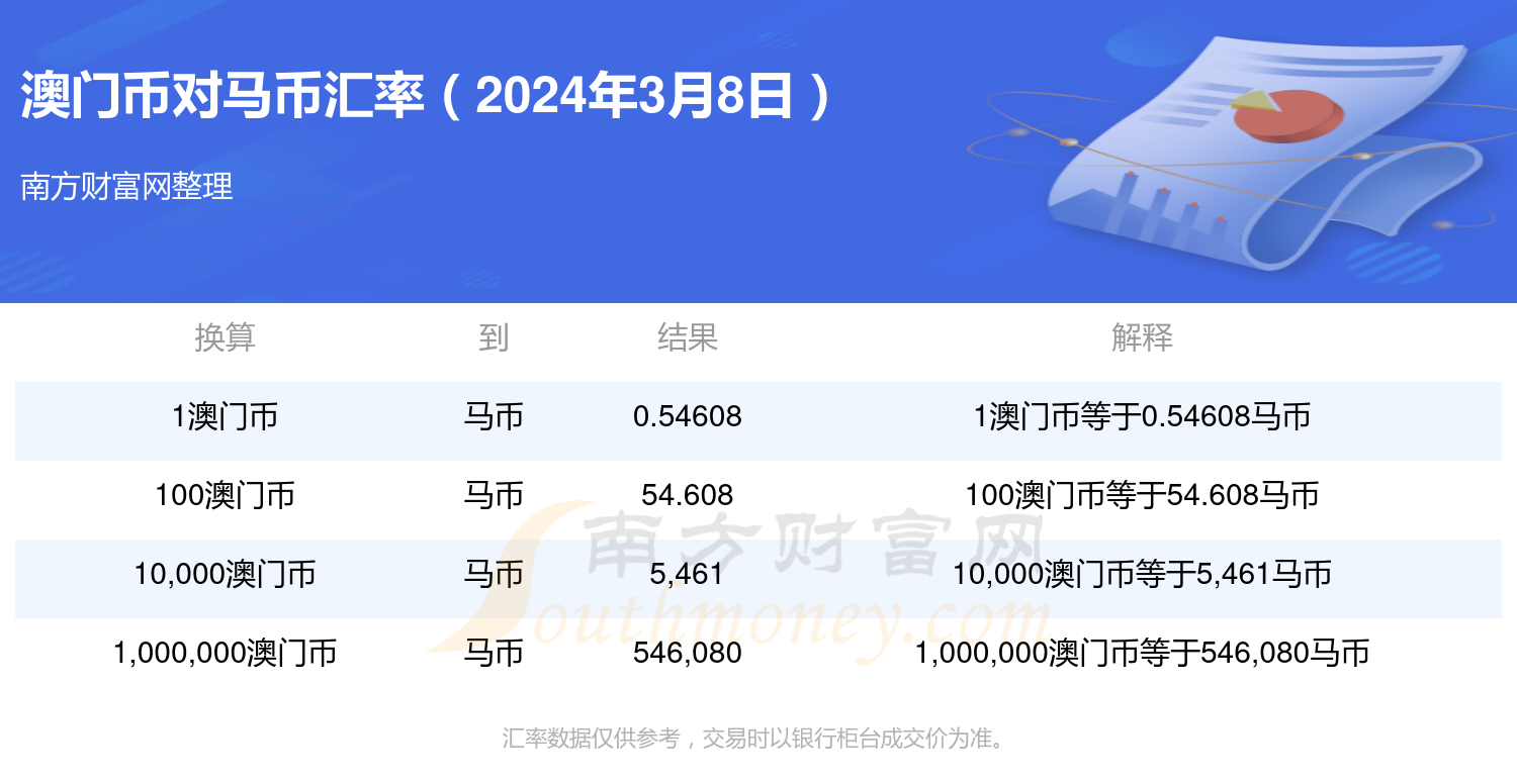 2024年澳门特马今晚,快速响应计划分析_挑战版49.420