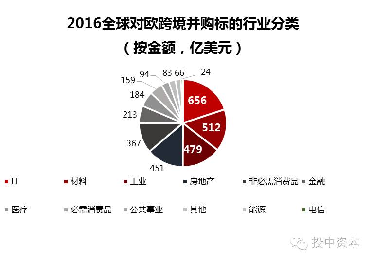 海立正式收购中国微电子,数据决策执行_FT41.721