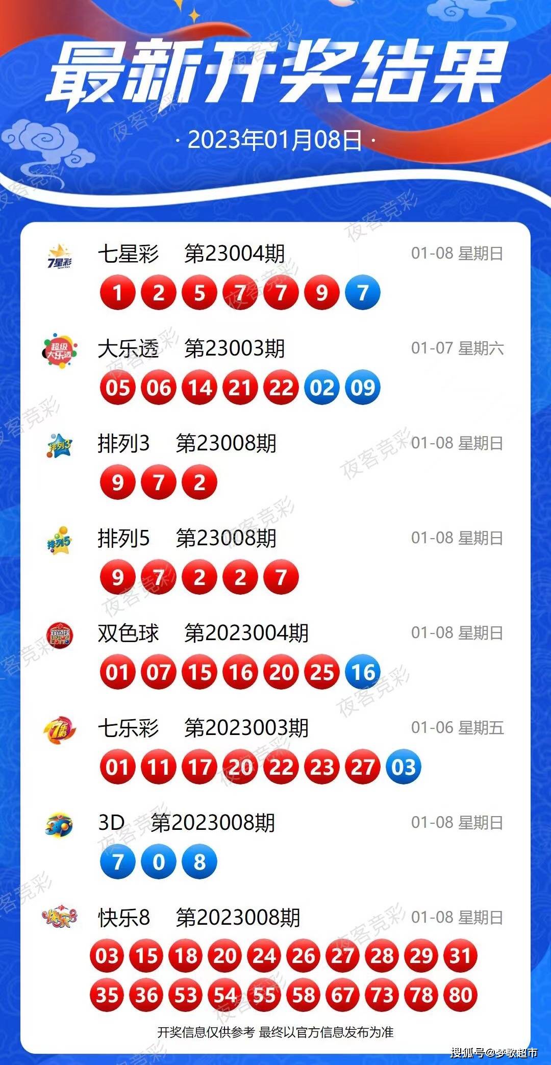 新奥2024年开奖号码,深层数据设计解析_手游版58.650