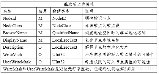 特准码资料大全,数据解析说明_X版77.293