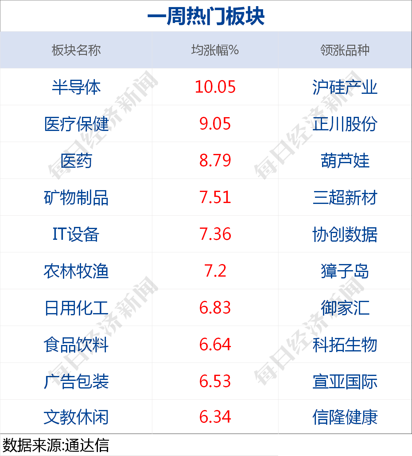 香港今晚开特马+开奖结果66期,经典分析说明_XT63.561