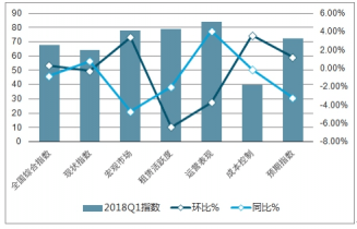 2024新澳门正版免费资本车资料,深度评估解析说明_LE版24.396