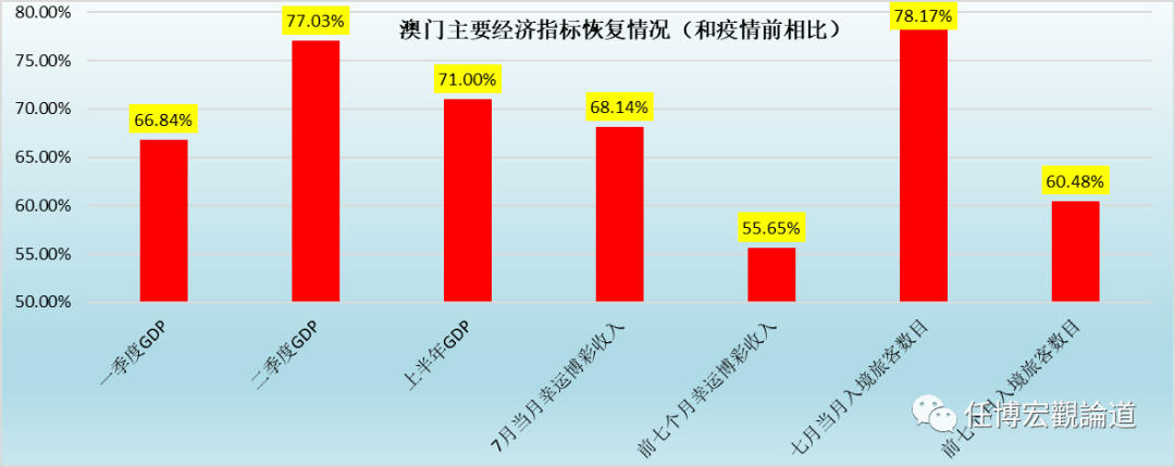 2025澳门开奖结果查询,仿真技术方案实现_9DM86.744