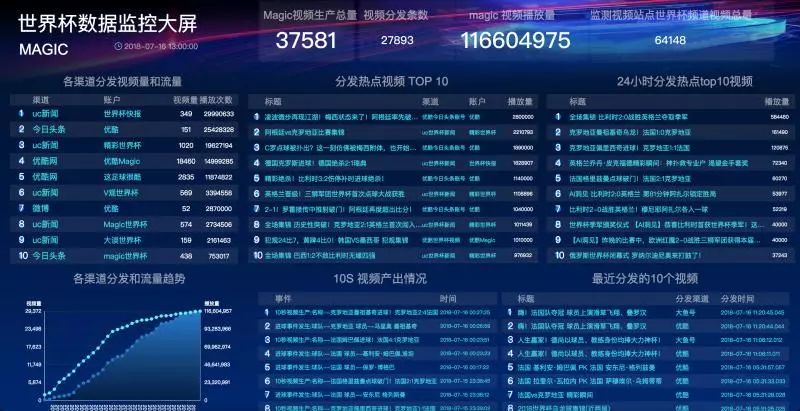 3495一肖一码,全面数据执行计划_旗舰款30.896