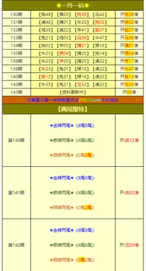 2023澳门精准一肖100准,快捷解决方案_3D39.140