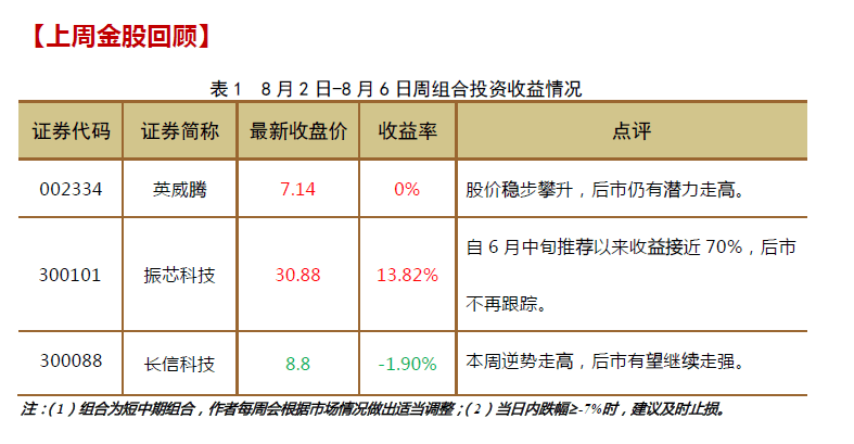 新澳2024今晚开奖结果,实践性执行计划_模拟版44.68