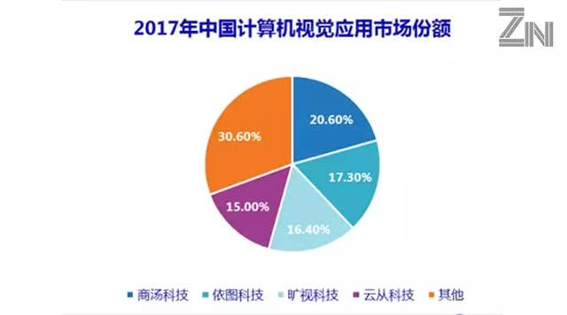 2025澳门正版精准免费,实地数据验证执行_视频版74.862