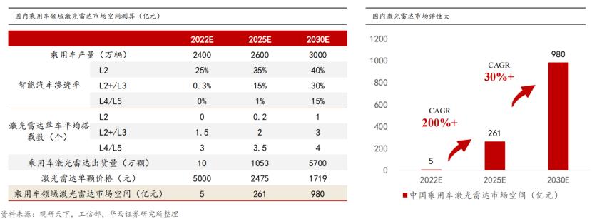 2025精准资料免费大全,灵活操作方案_WP版55.261