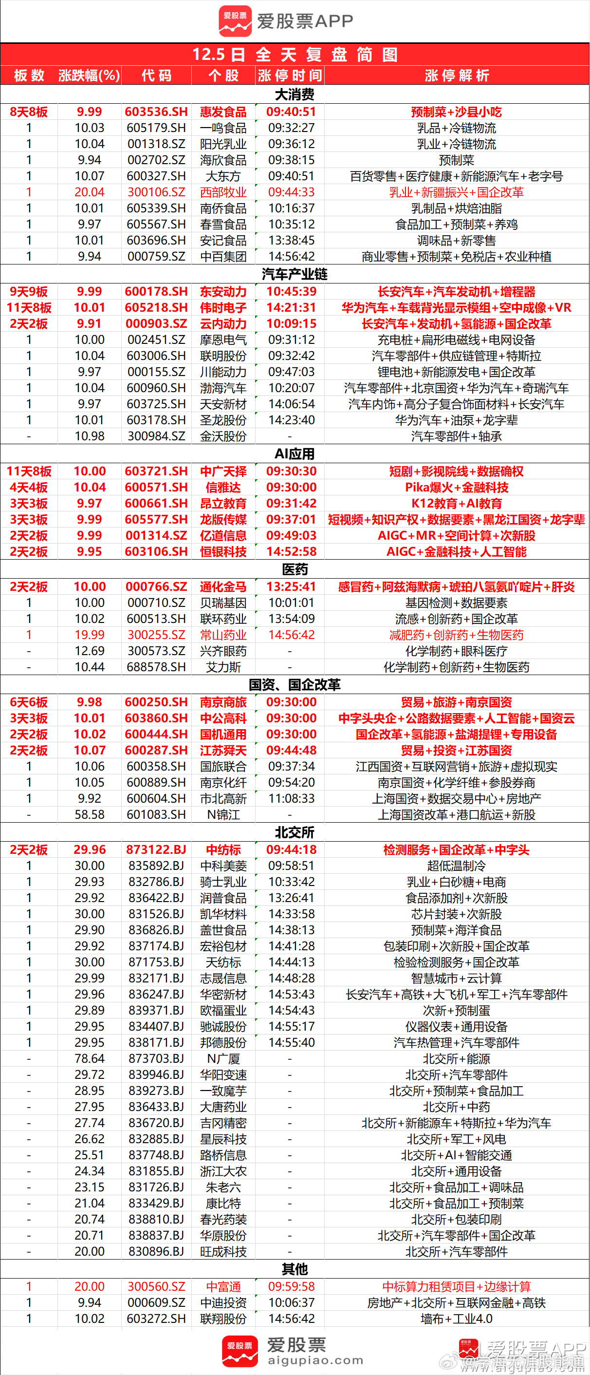 大三巴一肖一码中,实地评估数据策略_AP73.119