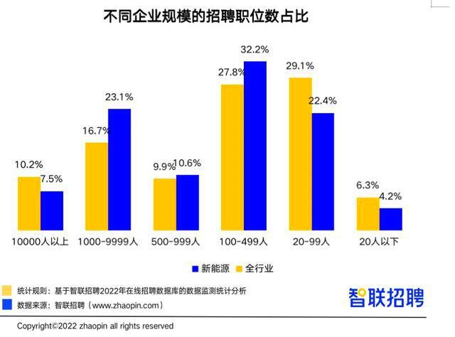 合肥人才能源发展，驱动可持续未来的动力源泉