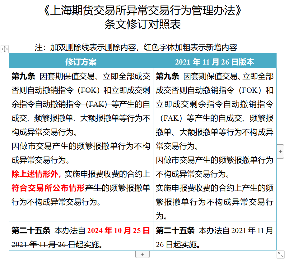 六和彩开码资料2024澳门,平衡策略实施_专属版74.755