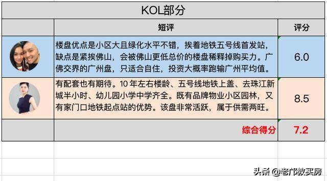 新粤门六舍彩资料正版18码,连贯评估方法_AR版38.549