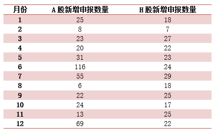 香港码今期开奖结果,真实数据解析_DX版72.493