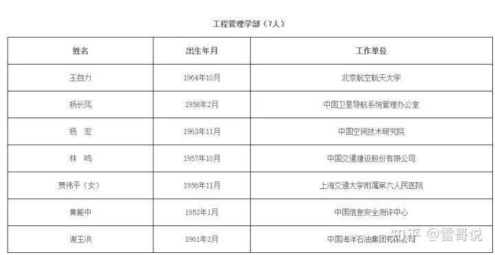 2024澳门6合彩官方网,广泛的关注解释落实热议_钻石版69.732