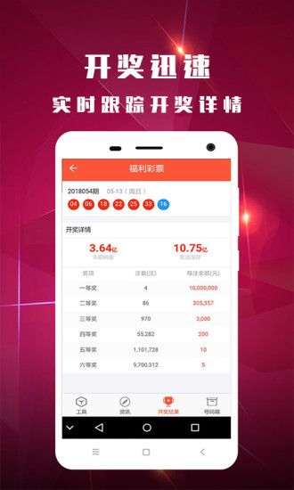 新澳门今晚结果开奖,新兴技术推进策略_Pixel67.68