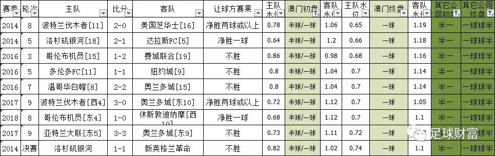 澳门开奖结果+开奖记录表013,决策资料解释落实_经典版62.864