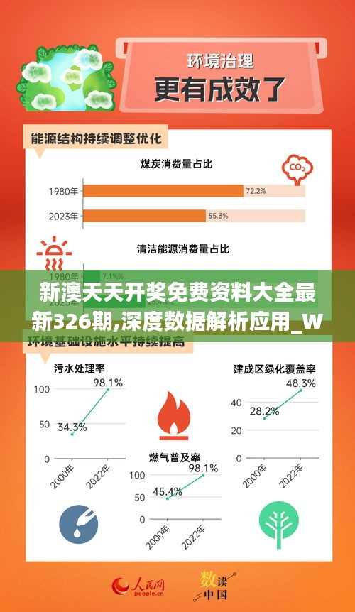 新奥最精准免费大全官方版亮点分享,实地评估说明_战斗版46.928