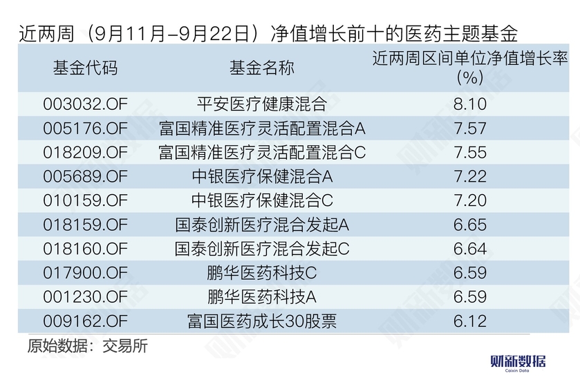 新澳门开奖记录新纪录,实地评估数据策略_复古款42.796