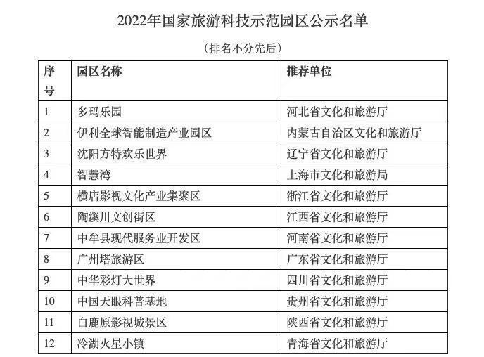 新澳今晚上9点30开奖记录,实际数据说明_高级款50.356