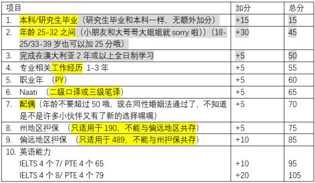 2025年1月12日 第105页