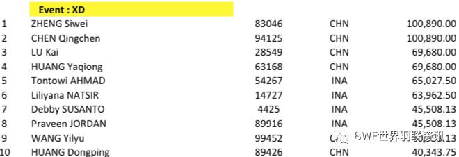 王中王100℅期期准澳彩,数据支持设计计划_模拟版93.355