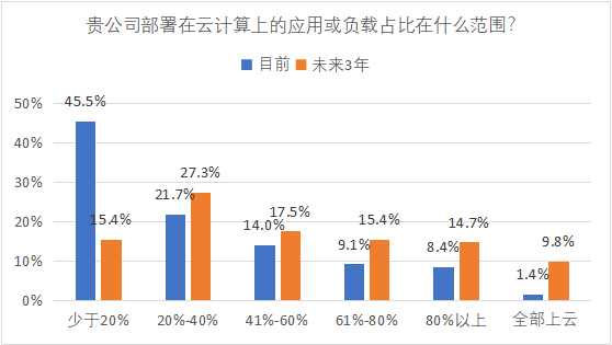 2025年澳门开奖结果,实地数据验证策略_3D12.929