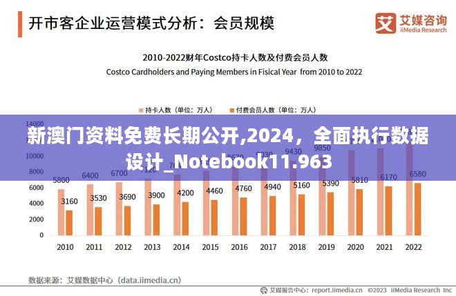 2025年澳门精准免费大全,未来趋势解释定义_Surface45.844