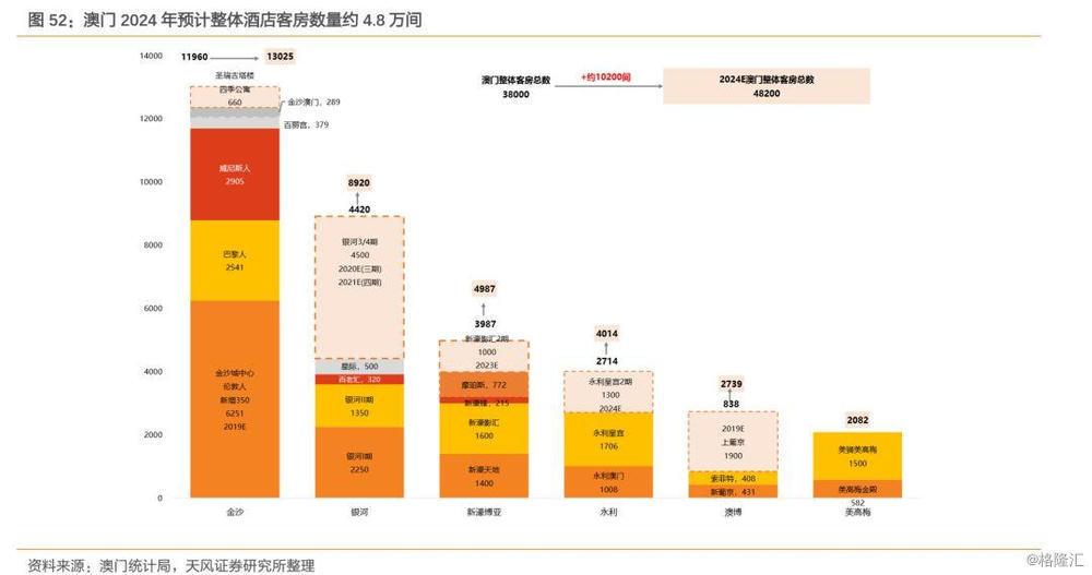 澳门六开奖结果2025开奖今晚,实地数据验证计划_HDR13.500