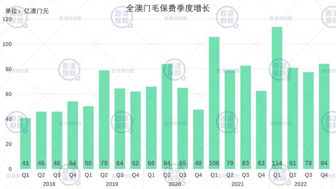 新澳2024正版资料大全,实地解析数据考察_FHD75.423