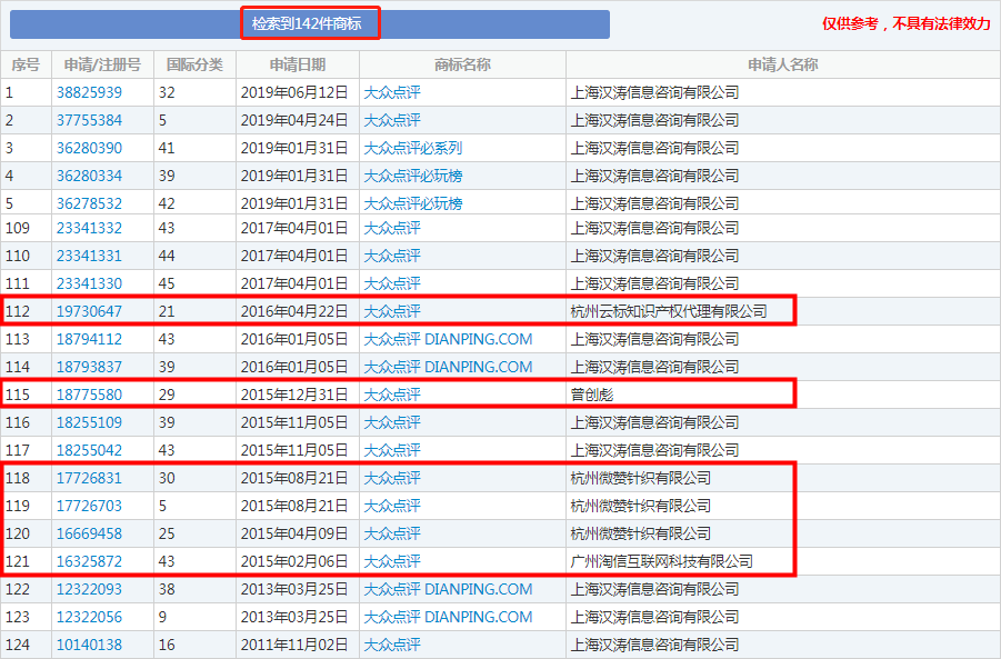 2024新澳资料免费大全大众网,实地评估数据策略_交互版99.575