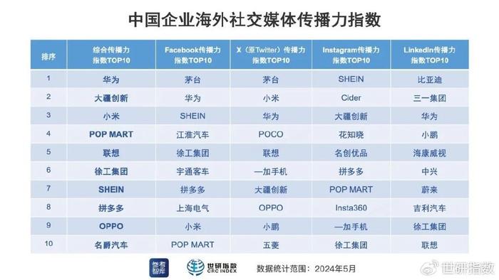 新奥2024年开奖号码,仿真实现技术_5DM52.871