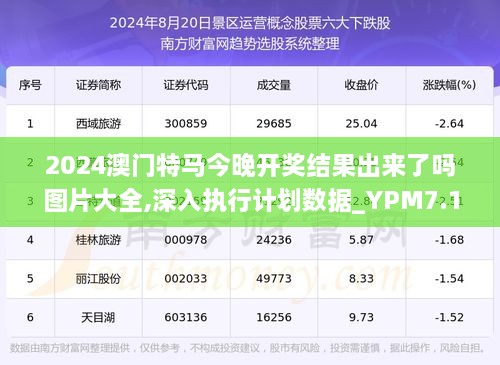 澳门特马网站www,实地策略计划验证_S38.487