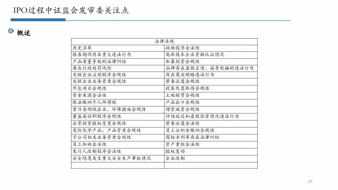 新澳2024年免资料费,状况分析解析说明_yShop87.588