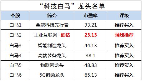 2024澳门特马今晚开奖138期,科学依据解析说明_2D39.567