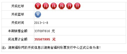 新奥历史开奖记录,最新核心解答落实_BT88.426